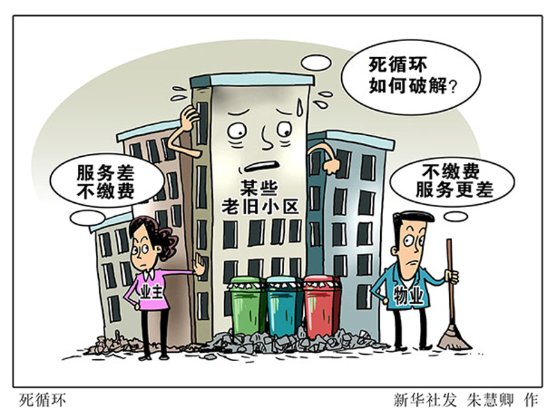 住宅小区物业托管